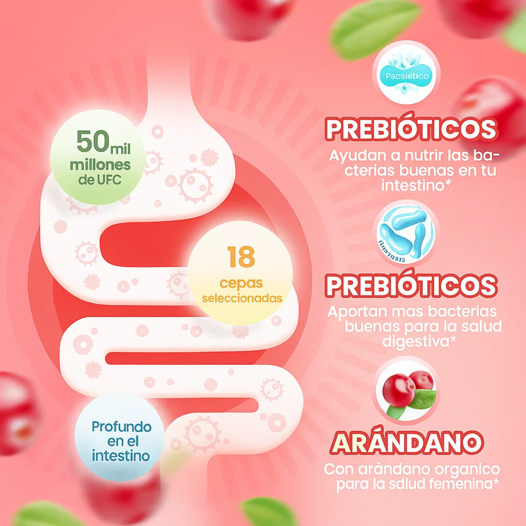 Gomitas probióticas de arándano | Equilibrio íntimo, bienestar total